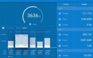 Victron Energy Regulator Victron Energy SmartSolar MPPT 250/100-Tr VE.Can Bluetooth 10