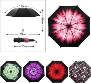 eCarla PARASOL UMBRELLA AUTOMAT Kwiat PAR01WZ18 3
