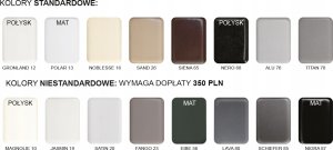 Zlewozmywak Teka ZLEWOZMYWAK MERA 50U POLAR 5357 01 13 7