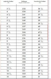 Sourcing Shoes ELTEN Ronan XXF Mid ESD O2, black 45 7