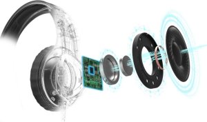 Słuchawki uRAGE SoundZ 710 Czarne (186065) 4