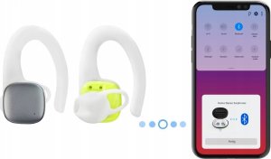 Słuchawki Hama Hama Spirit Athletics Zestaw słuchawkowy True Wireless Stereo (TWS) Nauszny Sport Bluetooth Biały, Żółty 13