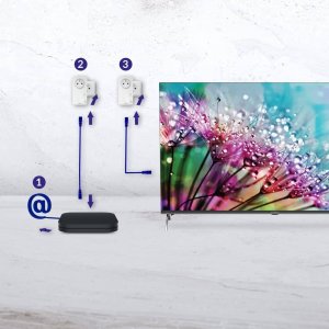 Adapter powerline Strong Strong POWERL600DUOFR Karta sieciowa do PowerLine 600 Mbit/s Przewodowa sieć LAN Biały 2 szt. 8