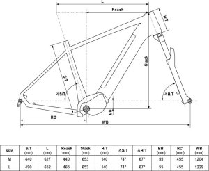Rower elektryczny Kellys Kellys TAYEN R10 P AZURE 29" 725Wh Wybierz rozmiar ramy: M 2