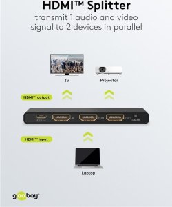 Goobay goobay HDMI Splitter 1 to 2 (4K @ 60Hz) (black) 9