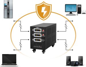 Kemot Automatyczny trójfazowy stabilizator napięcia  KEMOT PROavr-15k 7