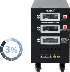 Kemot Automatyczny trójfazowy stabilizator napięcia  KEMOT PROavr-15k 10