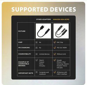 Adapter USB Axagon ADA-HCPD USB-C - USB-C + Jack 3.5mm Czarny  (ADA-HCPD) 6