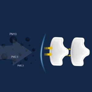 Rosfix MASKA PÓŁMASKA MALARSKA Z FILTREM KN95 WYGODNA REGULOWANA DO AGREGATU HQ 12