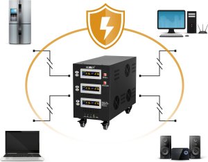 Kemot Automatyczny trójfazowy stabilizator napięcia  KEMOT PROavr-30k 7