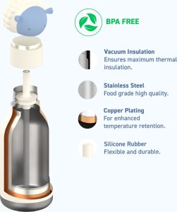 Asobu Asobu - Bestie Owca - Butelka termiczna ze słomką 460 ml 4