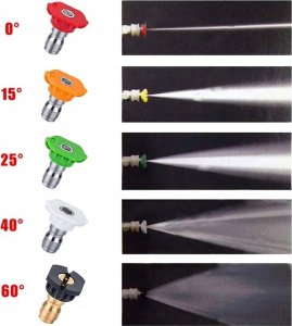 Rosfix 5 DYSZ SZYBKOZŁĄCZKA LAVOR PARKSIDE+ LANCA 1/4 34CM ZAGIETA 90 PIANOWNICA 3