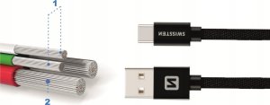 Kabel USB Swissten USB-A - USB-C 0.2 m Czarny (71521101) 20