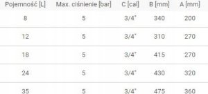 NACZYNIE PRZEPONOWE IBAIONDO  C.O. 8L  // PX.NACZ.C.O.8L 21