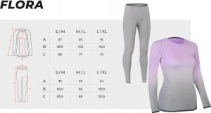 Zestaw bielizny termoaktywnej Spokey FLORA SET w opakowaniu prezentowym 2