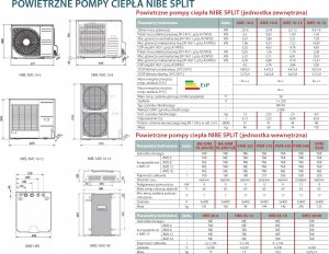 064033 AMS 10-8 JEDNOSTKA ZEWNĘTRZNA TYPU SPLIT O MODULOWANEJ MOCY GRZEWCZEJ DO 9,25 KW  NIBE 2