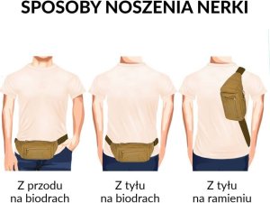 Saszetka Na Biodra Lub Ramię Wykonana Z Poliestru 6