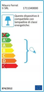 Ferretti Kinkiet z 2 kulami GLAMY DOPPIA 9