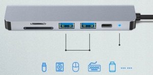 HUB USB Rozdzielacz HUB USB 6 w 1 3