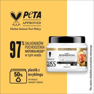 GLISS_Trt Aqua Revive wzmacniająca maska do włosów 4w1 Regeneracja 400ml 5