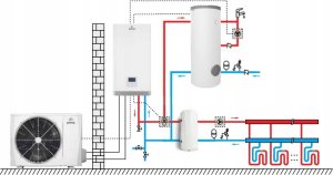SG-000062S  PRIMA ( 09-420810 ) SPLIT, PRIMA S 8GT ( 09-410800 )  + WYMIENNIK 200L ( 26-208107 )  + BUFOR 60L ( 70-067000 ) + ZAWÓR TRÓJDROGOWY ( M-006896 )  + KOMPLET ELEKTRYCZNY GE ( 41-020012 )  +  MODUŁ SINUM LITE ( 09-000012 )   GALMET 7
