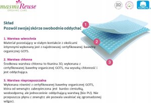 MASMI_Reuse Modern majtki menstruacyjne rozmiar XL 1szt. 8