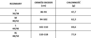 MASMI_Reuse Modern majtki menstruacyjne rozmiar XL 1szt. 9