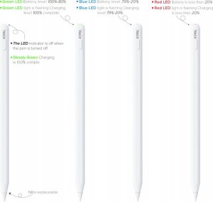 Rysik JCPAL ACCUPEN DUO MAGNETIC STYLUS + CABLE 4