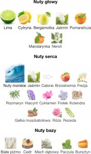 GIORGIO ARMANI Acqua di Gio Pour Homme EDP spray 200ml 4