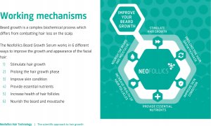 NEOFOLLICS_Beard Growth serum do brody 45ml 4