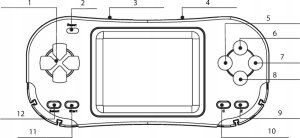 Pad Denver Gamepad Denver GMP-290 z ekranem LCD 2,8" 3
