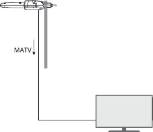 Antena RTV Antena DINOVA BOSS MIX (LTE700 – Druga Dywidenda Cyfrowa) 6