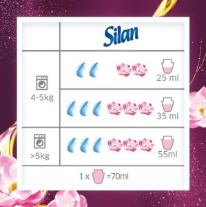 Płyn do płukania Silan Aromatherapy Dreamy Lotus 2.772l 9
