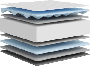 vidaXL Materac piankowy, średnio miękki, 100x200 cm 7