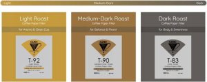 Orion CAFEC Filtry papierowe LIGHT Roast pojemność 4 filiżanki kolor biały sztuk 40 3