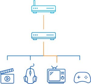 Switch D-Link DLINK DGS-105/E 5 portów Gigabit przełącznik 4