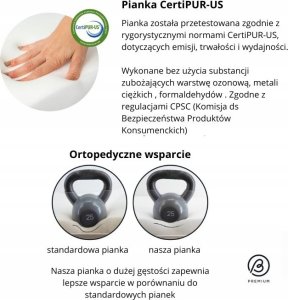 Przyjaciele BEST FRIENDS LEGOWISKO CRATE MAT BOLSTER 90x53cm FROST 3