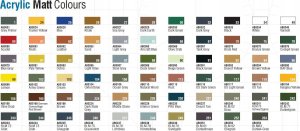 Scitec Nutrition Acrylic maling arrow red 14ml- Klar 2