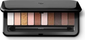 Shiseido KIKO Milano Soft Nude Eyeshadow Palette 02 Warm Tones 7.5g 1