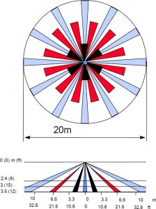 Crown SUFITOWA CZUJKA PIR SWAN-TLC360 CROW 5