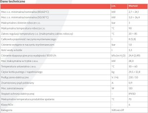 Piec gazowy Immergas Kocioł kondensacyjny VICTRIX EXTRA 24 PLUS, jednofunkcyjny, wiszący 5