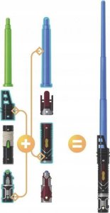 Hasbro Miecz świetlny Hasbro Star Wars Luke Skywalker Zielony 4