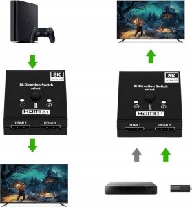Pawonik SWITCH HDMI 2.1 2x1 SPLITTER 1x2 8K DWUKIERUNKOWY one size 8