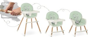 Krzesełko do karmienia Nukido Lilo miętowe 11