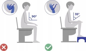 Maximex Podnóżek do toalety, plastikowy 6