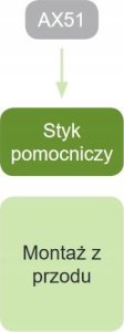 Noark Styk pomocniczy Noark 108143 1NO+1NC AX51 11 3