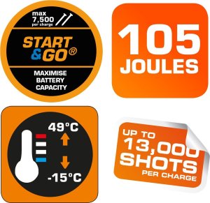 Zszywacz Paslode PASLODE IMPULSE IM100Xi GAS-BATTERY NAILER. 8