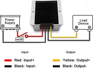 Przetwornica Rosfix PRZETWORNICA 24V 36V 48V (15V-60V) DO 12V 5A STEP DOWN DC/DC IP68 HQ 4