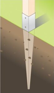 Prokmet Podstawa słupa wbijana. Solidna (szer 90 mm, dł 750 mm, gr 1.5 mm) 6