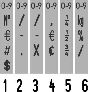 Trodat trodat Ziffernbandstempel Professional 4.0 Kissen schw 5546 3